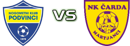 NK Podvinci - Čarda Martjanci детайли и статистика
