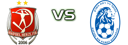 H. Herzliya - Ramat HaSharon Statistiche e dettagli partita