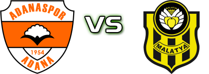 Adanaspor - Malatyaspor Spiel Prognosen und Statistiken