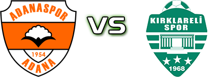 Adanaspor - Kırklarelispor head to head game preview and prediction