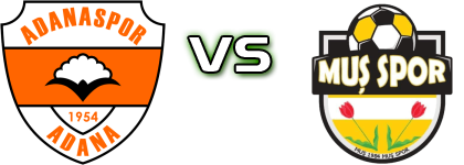 Adanaspor - Muş 1984 Muşspor Detalles y estadisticas