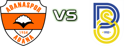 Adanaspor - Belediye Derince Estatísticas e detalhes do jogo