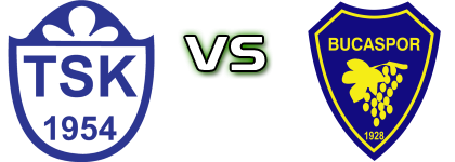 Tuzlaspor - Bucaspor head to head game preview and prediction