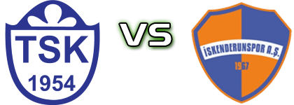 Tuzlaspor - İskenderun head to head game preview and prediction