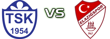 Tuzlaspor - Elazığspor Spiel Prognosen und Statistiken