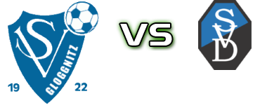 SV Gloggnitz - Donau Statistiche e dettagli partita