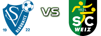 SV Gloggnitz - Weiz Spiel Prognosen und Statistiken