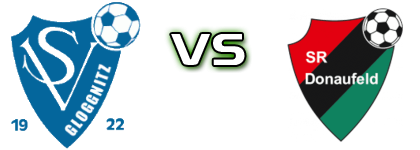 SV Gloggnitz - Donaufeld Statistiche e dettagli partita SV Gloggnitz - Donaufeld Statistiche e dettagli partita