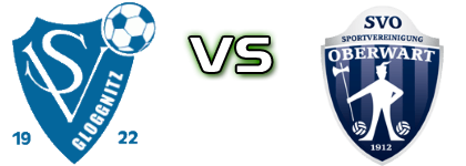 SV Gloggnitz - Oberwart head to head game preview and prediction