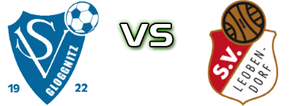 SV Gloggnitz - Leobendorf head to head game preview and prediction