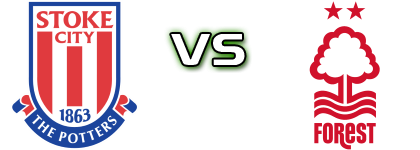 Stoke - Forest Spiel Prognosen und Statistiken