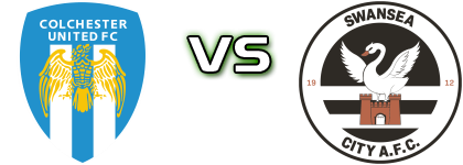 Colchester - Swansea head to head game preview and prediction