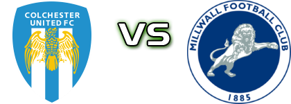 Colchester - Millwall Statistiche e dettagli partita