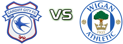 Cardiff - Wigan Detalles y estadisticas