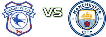 Cardiff - Man. City detalji utakmice i statistika
