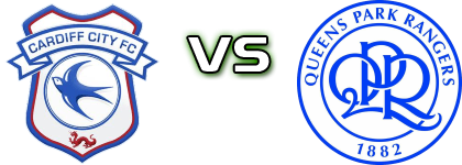 Cardiff - QPR head to head game preview and prediction Cardiff - QPR head to head game preview and prediction