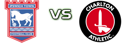 Ipswich - Charlton Detalji meca I statistika.