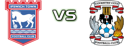 Ipswich - Coventry head to head game preview and prediction