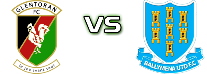 Glentoran - Ballymena United Detalji meca I statistika.