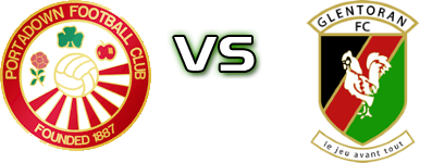 Portadown Reserves FC - Glentoran Detalji meca I statistika.