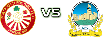 Portadown Reserves FC - Linfield Swifts Reserves detalji utakmice i statistika Portadown Reserves FC - Linfield Swifts Reserves detalji utakmice i statistika