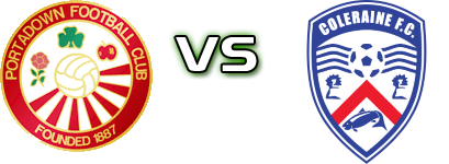 Portadown Reserves FC - Coleraine Reserves Detalles y estadisticas