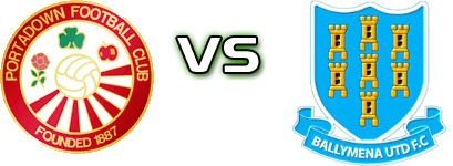 Portadown Reserves FC - Ballymena United head to head game preview and prediction