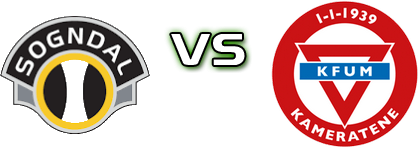 Sogndal - KFUM Oslo U19 Estatísticas e detalhes do jogo