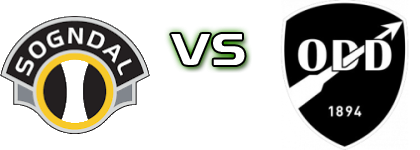 Sogndal - Odds BK U19 head to head game preview and prediction