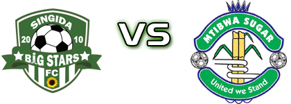 Singida BS FC - Mtibwa Sugar head to head game preview and prediction