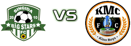 Singida BS FC - KMC Detalles y estadisticas