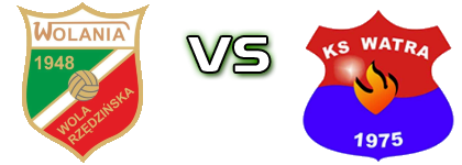 Wolania Wola Rzędzińska - KS Watra Białka Tatrzańska head to head game preview and prediction