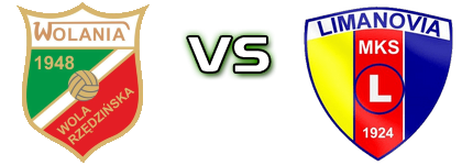 Wolania Wola Rzędzińska - Limanovia Statistiche e dettagli partita