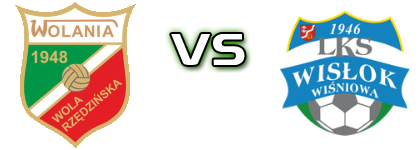 Wolania Wola Rzędzińska - Wiśniowa детайли и статистика