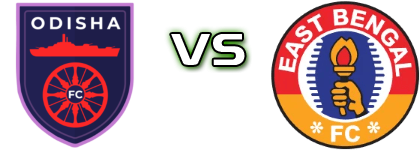 Odisha - East Bengal head to head game preview and prediction