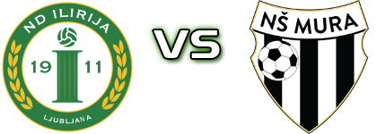 Ilirija 1911 U19 - Mura head to head game preview and prediction Ilirija 1911 U19 - Mura head to head game preview and prediction