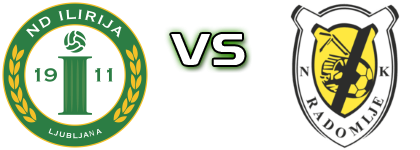 Ilirija 1911 U19 - NK Radomlje Spiel Prognosen und Statistiken Ilirija 1911 U19 - NK Radomlje Spiel Prognosen und Statistiken