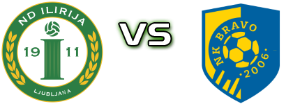 Ilirija 1911 U19 - Bravo Estatísticas e detalhes do jogo