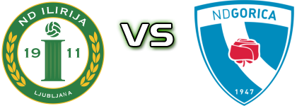 Ilirija 1911 U19 - ND Gorica Spiel Prognosen und Statistiken Ilirija 1911 U19 - ND Gorica Spiel Prognosen und Statistiken