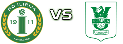 Ilirija 1911 U19 - Olimpija Ljubljana detalji utakmice i statistika