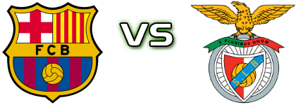 Barcelona - Benfica Statistiche e dettagli partita