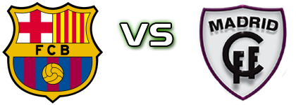 Barcelona - Madrid detalji utakmice i statistika