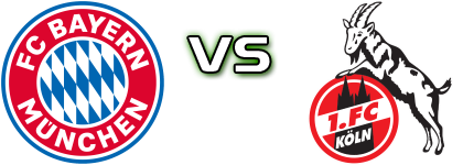Bayern - Köln detalji utakmice i statistika Bayern - Köln detalji utakmice i statistika