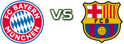 Bayern - Barcelona Statistiche e dettagli partita
