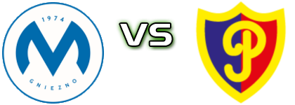 Mieszko Gniezno - Polonia Chodzież head to head game preview and prediction