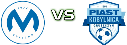 Mieszko Gniezno - Piast Kobylnica head to head game preview and prediction