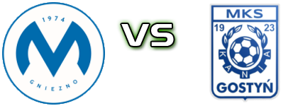 Mieszko Gniezno - Kania Gostyń Spiel Prognosen und Statistiken