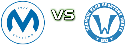 Mieszko Gniezno - Warta Śrem head to head game preview and prediction Mieszko Gniezno - Warta Śrem head to head game preview and prediction