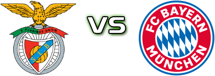 Benfica - Bayern Detalji meca I statistika.