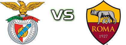 Benfica - Roma head to head game preview and prediction Benfica - Roma head to head game preview and prediction